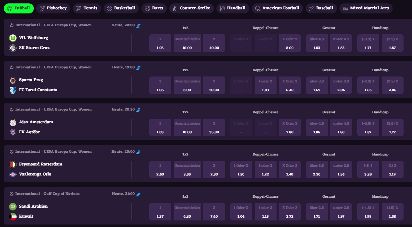 Sportwetten bei Happyjokers Casino mit Fußballspielen und aktuellen Wettquoten